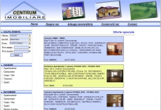 Centrum Imobiliare